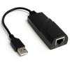 USB Network Adapters