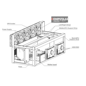 O.E.M MINING-FRAME-MK680PRO-605-DUAL Mining Rig Frame for 8 GPU and Dual Power Supply Unit