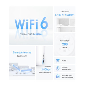 TP-LINK Deco X95 TP-Link Deco X95 AX7800 Tri-Band Mesh WiFi 6 System ( 1-Pack / 2-Pack )