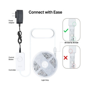 TP-Link Tapo L920-5 Smart Wi-Fi Light Strip, Multicolor TP-Link Tapo L920-5 Smart Wi-Fi Light Strip, Multicolor