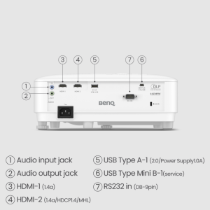 TH575 BenQ Projector TH575