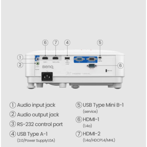 BenQ Projector TH671ST