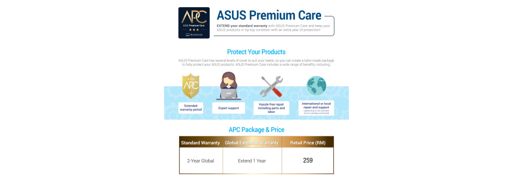 ASUS Premium Care